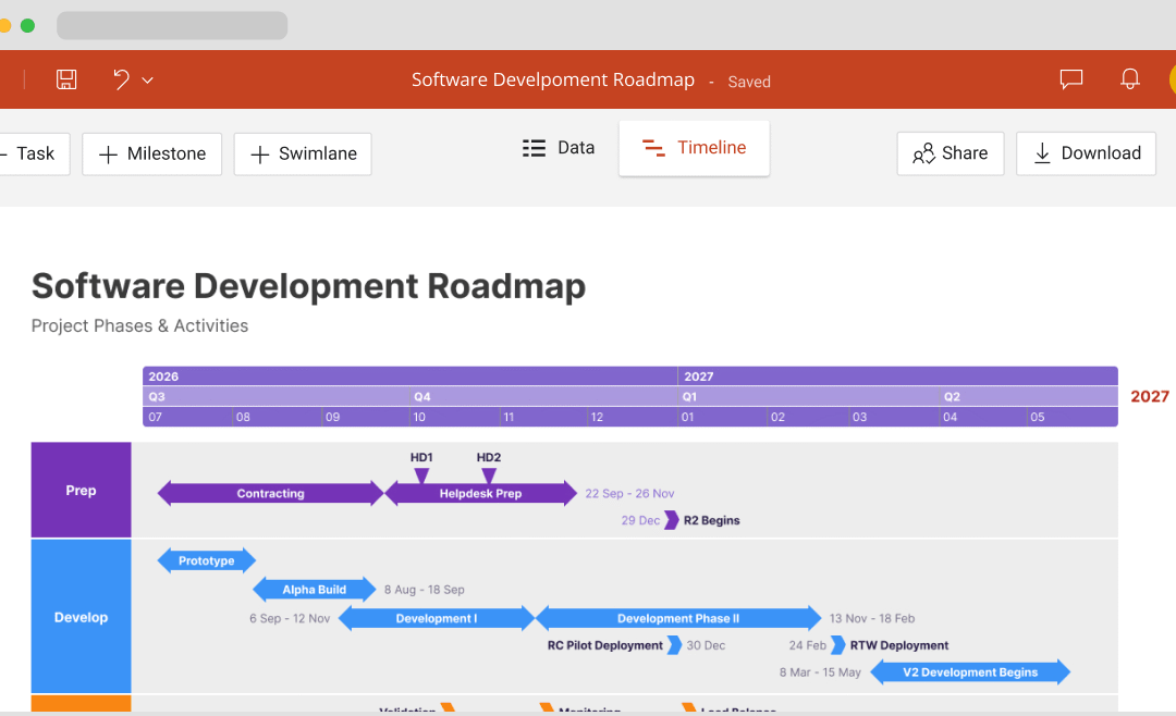 Lucen Timeline Online