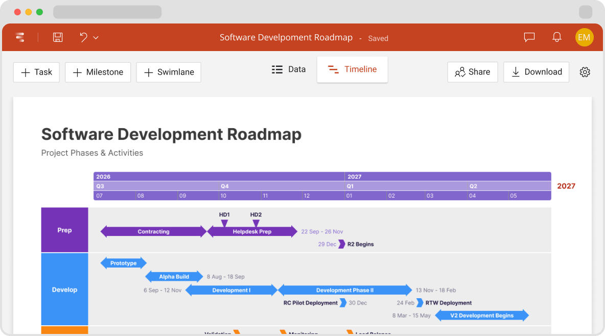Lucen Timeline Online