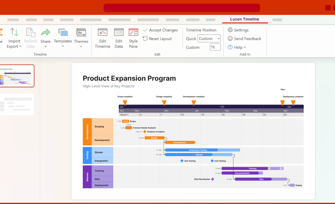 Lucen Timeline Add-in