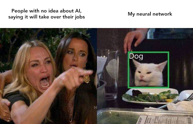AI vs. world