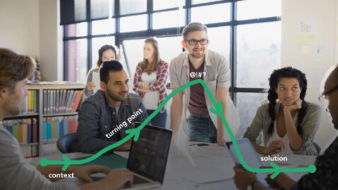 team using storytelling in software development