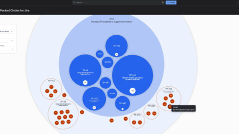 interactive packed circles for jira