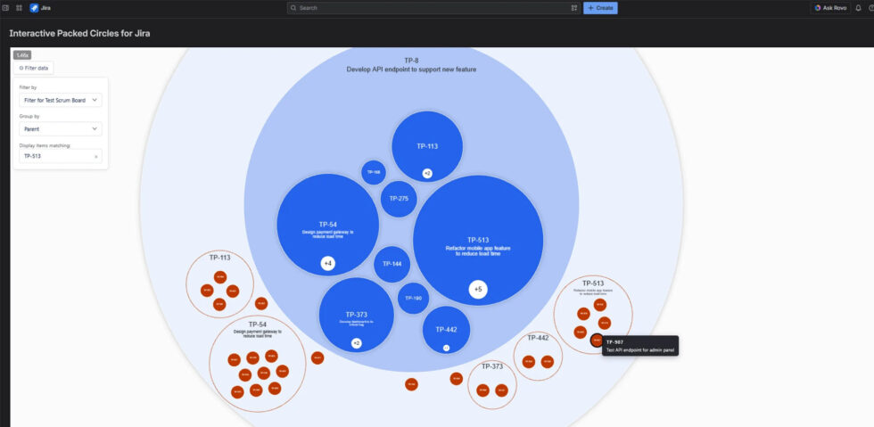 interactive packed circles for jira