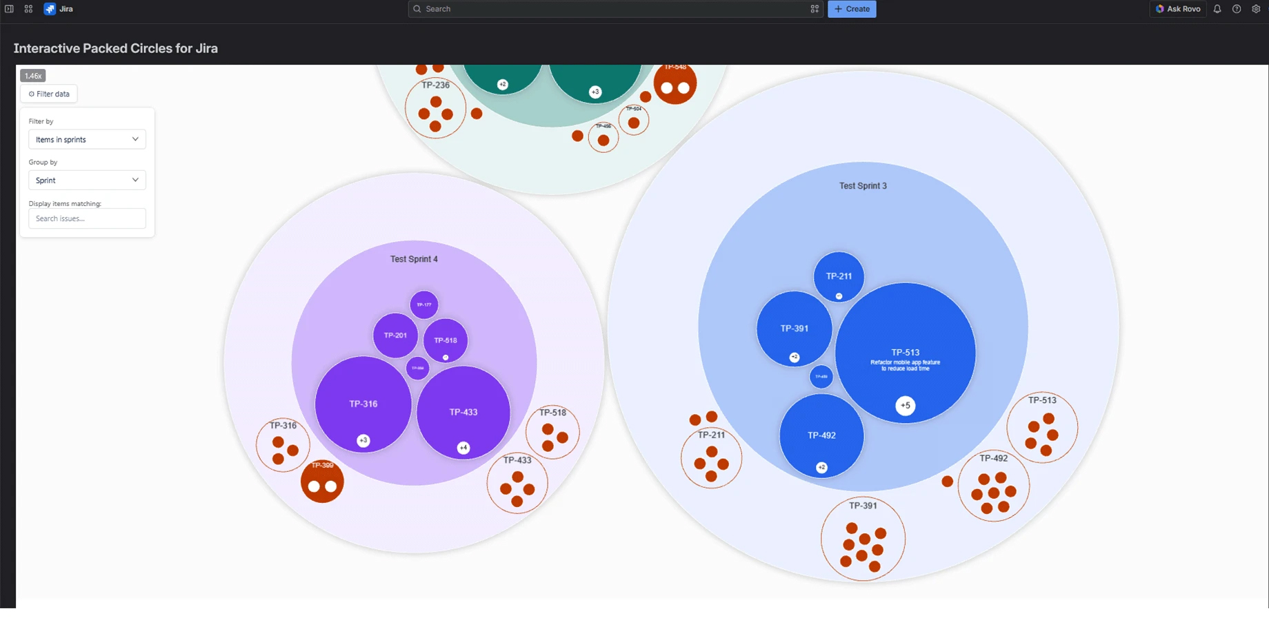 Comparing story points with Interactive Packed Circles app for Jira
